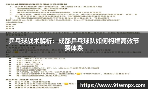 乒乓球战术解析：成都乒乓球队如何构建高效节奏体系
